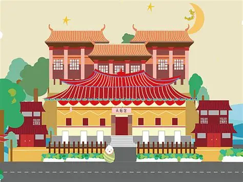 天后宫